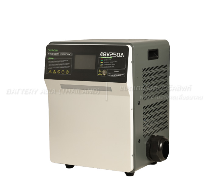 FK535 - 20KW