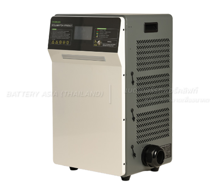 FK681 - 30KW