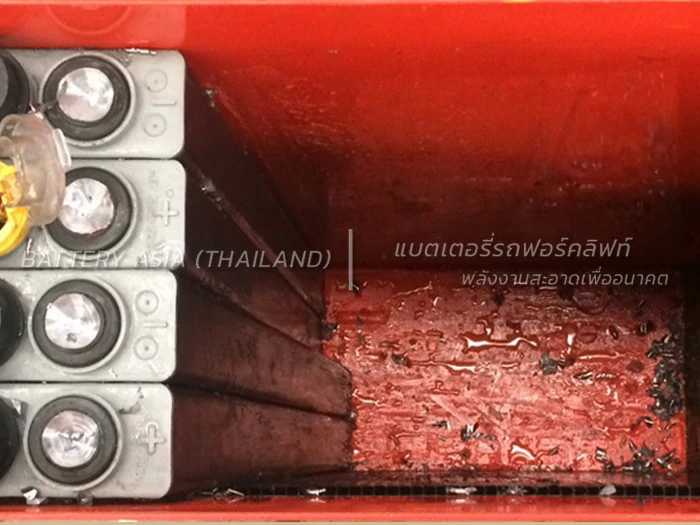 เปลี่ยนถัง